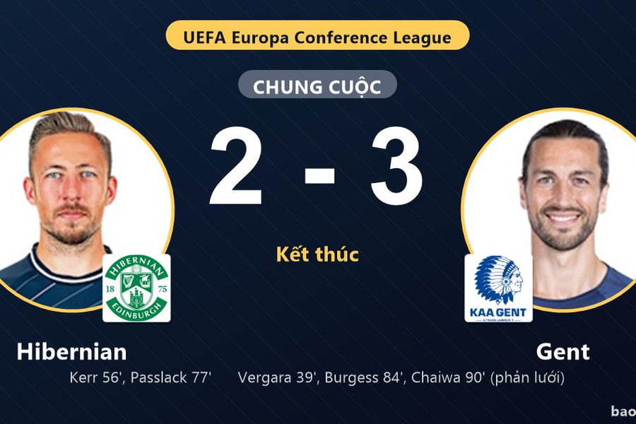 Hibernian 2-3 Gent: Gent giành chiến thắng