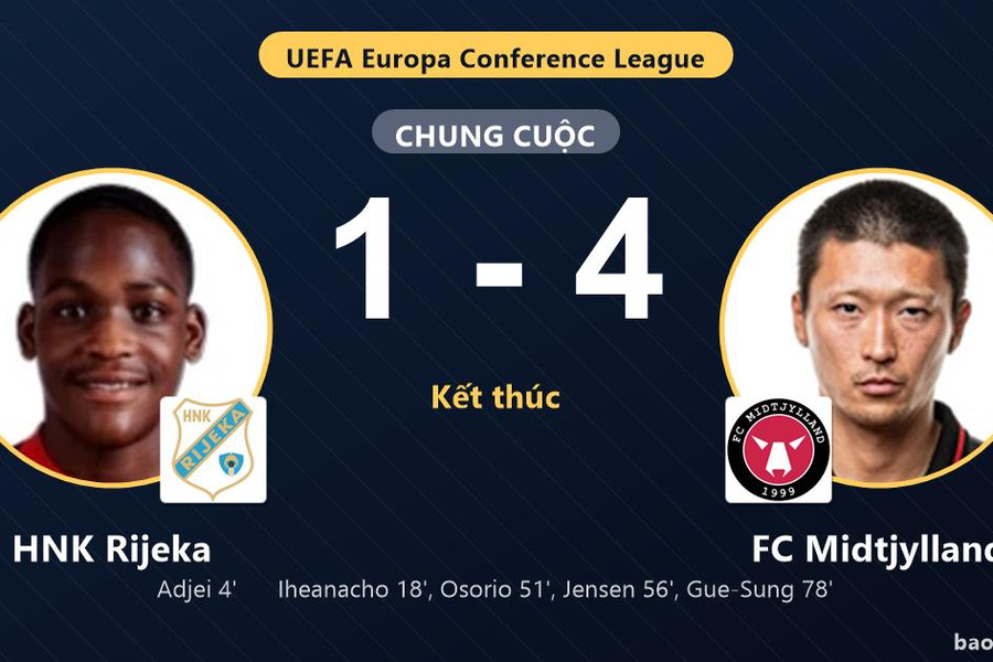 HNK Rijeka 1-4 FC Midtjylland: FC Midtjylland giành chiến thắng