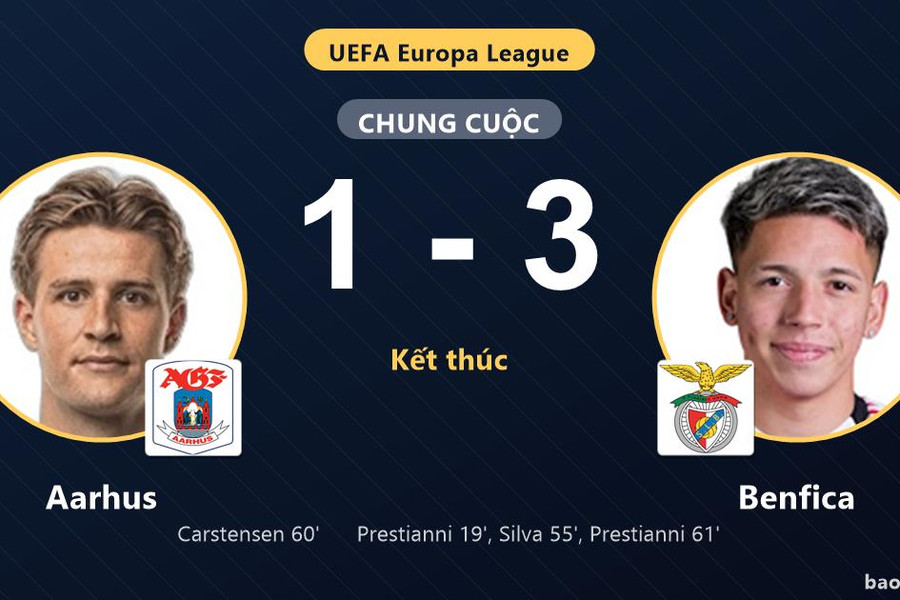 Aarhus 1-3 Benfica: Benfica giành chiến thắng