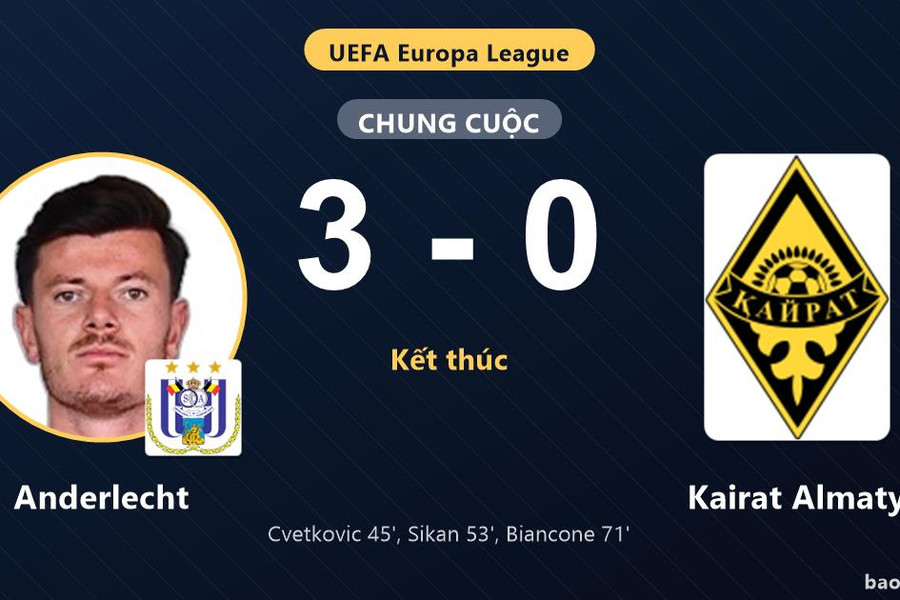 Anderlecht 3-0 Kairat Almaty: Anderlecht giành chiến thắng