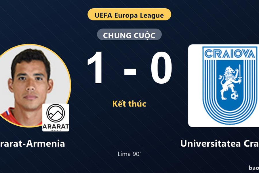 Ararat-Armenia 1-0 Universitatea Craiova: Ararat-Armenia giành chiến thắng