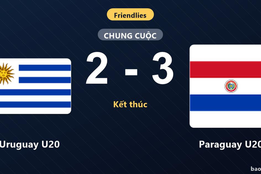 Uruguay U20 2-3 Paraguay U20: Paraguay U20 giành chiến thắng