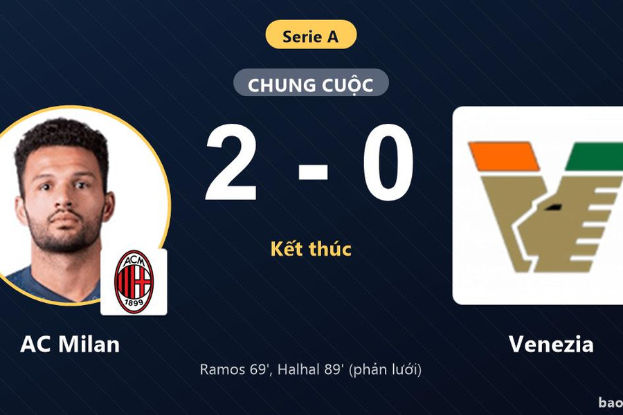 AC Milan 2-0 Venezia: AC Milan giành chiến thắng