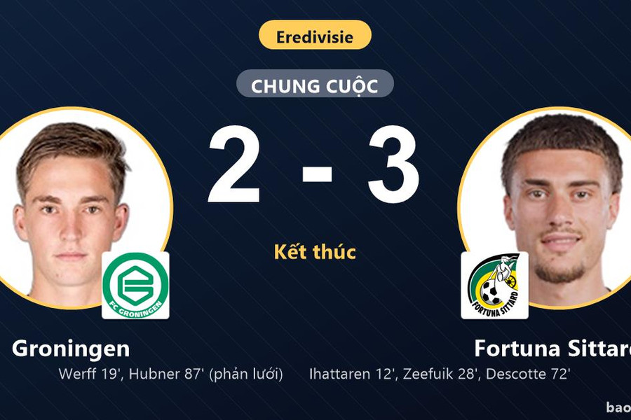 Groningen 2-3 Fortuna Sittard: Fortuna Sittard giành chiến thắng