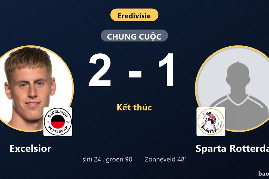 Excelsior 2-1 Sparta Rotterdam: Excelsior giành chiến thắng