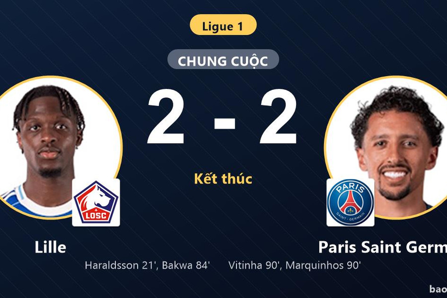 Lille 2-2 Paris Saint Germain: Hai đội chia điểm