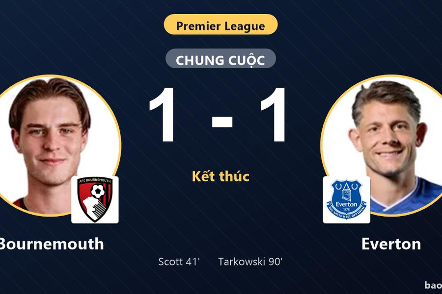 Bournemouth 1-1 Everton: Hai đội chia điểm