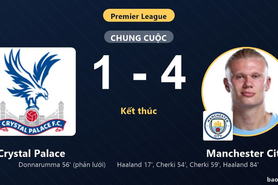 Crystal Palace 1-4 Manchester City: Manchester City giành chiến thắng