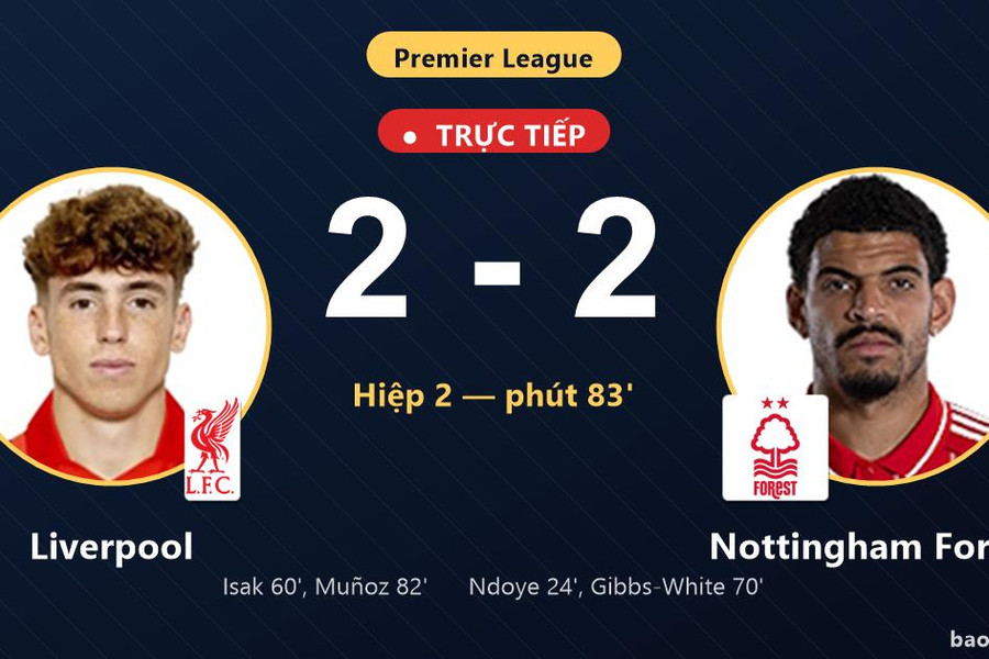 Liverpool 2-2 Nottingham Forest: Hai đội chia điểm