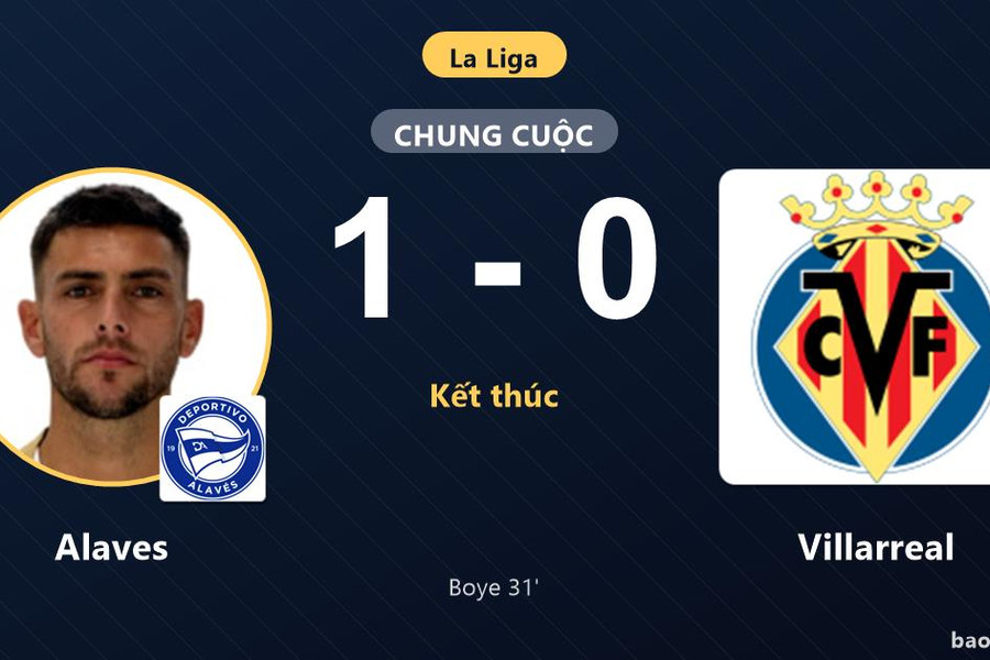 Alaves 1-0 Villarreal: Alaves giành chiến thắng