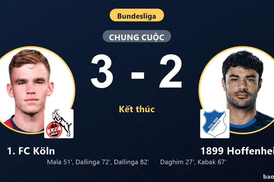 1. FC Köln 3-2 1899 Hoffenheim: 1. FC Köln giành chiến thắng