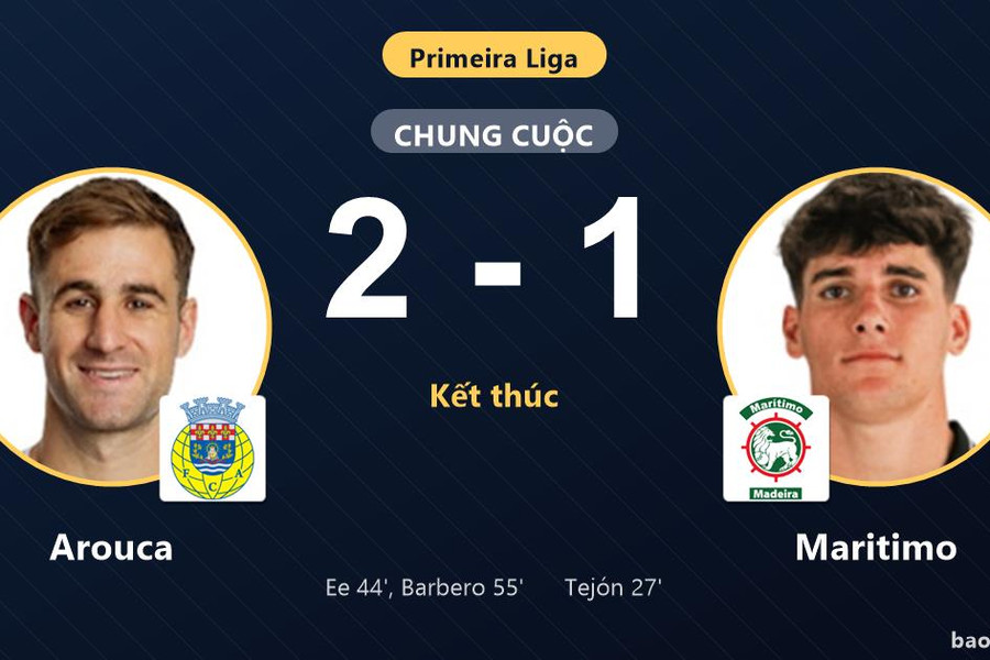 Arouca 2-1 Maritimo: Arouca giành chiến thắng