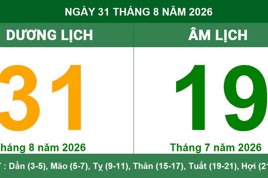 Lịch Âm Dương ngày 31/08/2026: Chi tiết giờ hoàng đạo, tuổi xung hợp và hướng xuất hành
