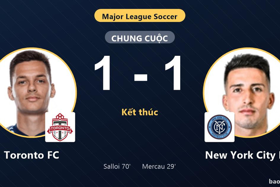 Toronto FC 1-1 New York City FC: Hai đội chia điểm