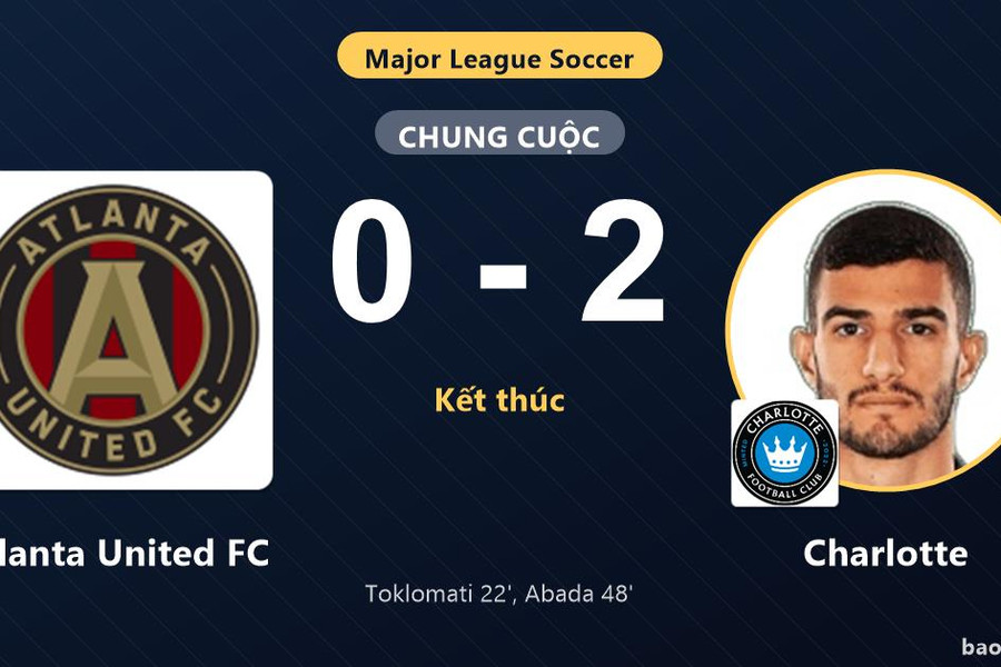 Atlanta United FC 0-2 Charlotte: Charlotte giành chiến thắng