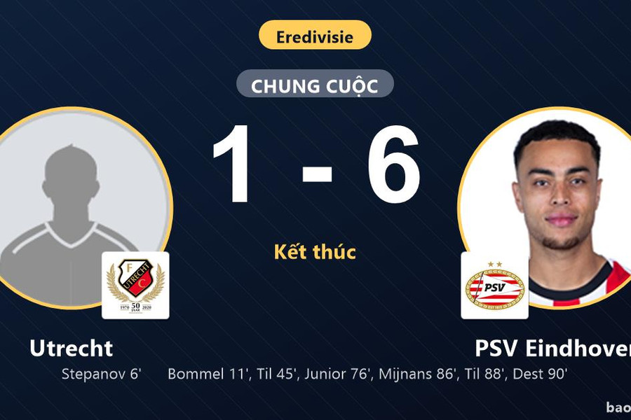 Utrecht 1-6 PSV Eindhoven: PSV Eindhoven giành chiến thắng