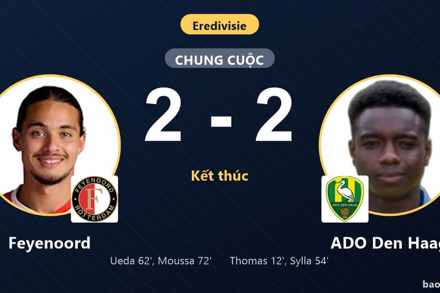 Feyenoord 2-2 ADO Den Haag: Hai đội chia điểm