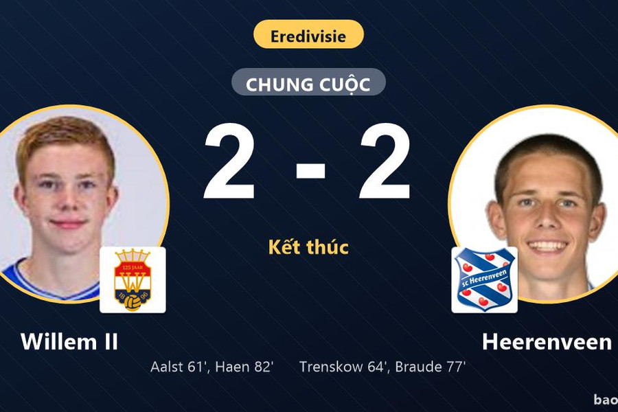 Willem II 2-2 Heerenveen: Hai đội chia điểm