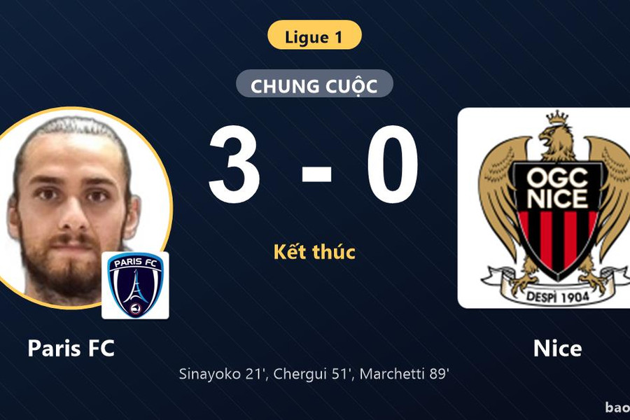 Paris FC 3-0 Nice: Paris FC giành chiến thắng