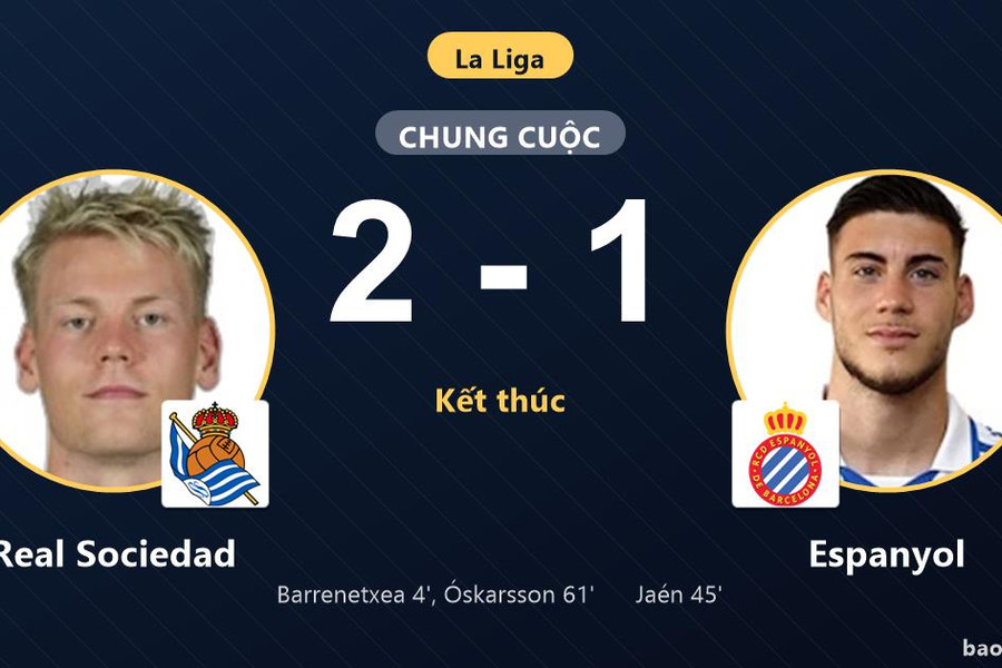 Real Sociedad 2-1 Espanyol: Real Sociedad giành chiến thắng