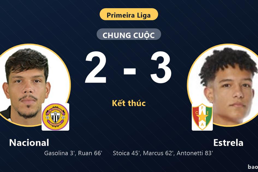 Nacional 2-3 Estrela: Estrela giành chiến thắng