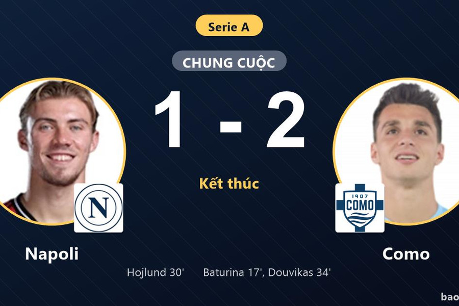 Napoli 1-2 Como: Como giành chiến thắng