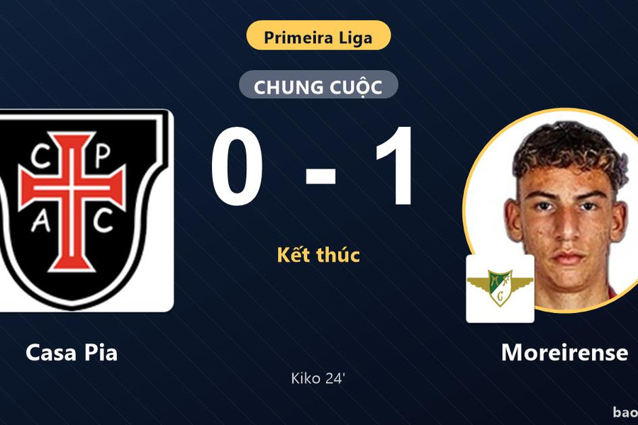 Casa Pia 0-1 Moreirense: Moreirense giành chiến thắng