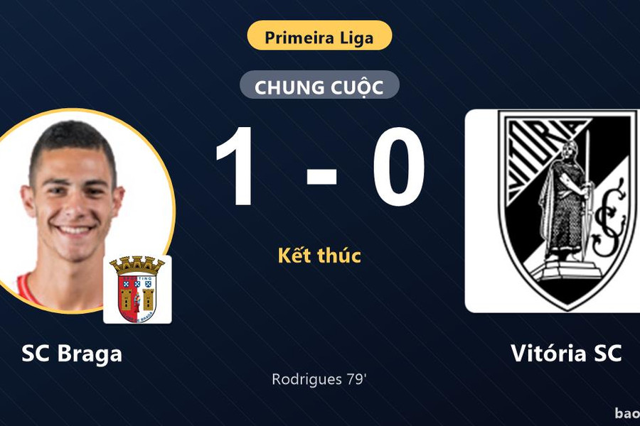 SC Braga 1-0 Vitória SC: SC Braga giành chiến thắng