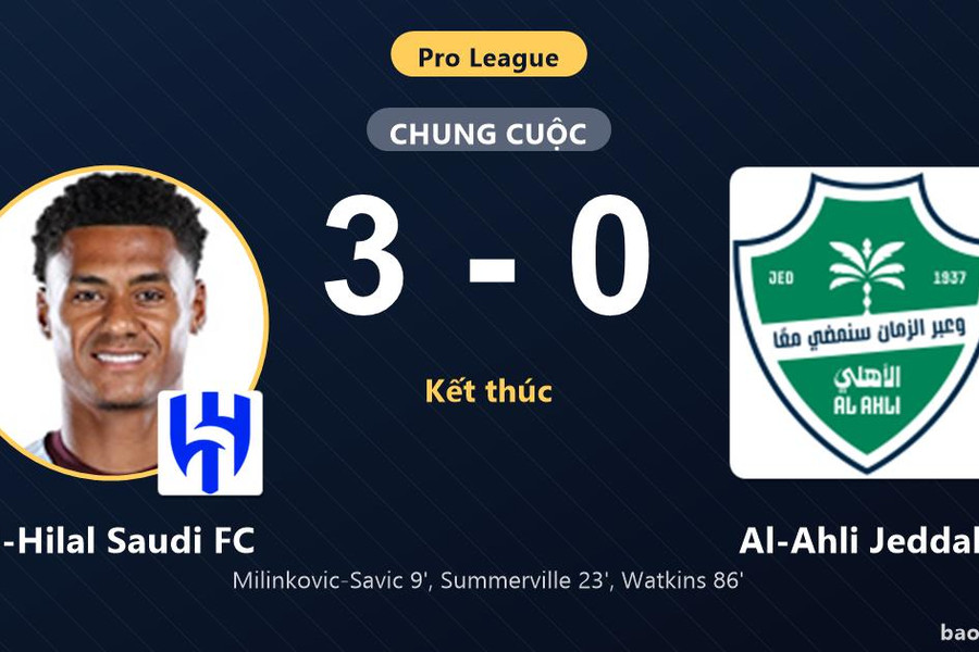 Al-Hilal Saudi FC 3-0 Al-Ahli Jeddah: Al-Hilal Saudi FC giành chiến thắng