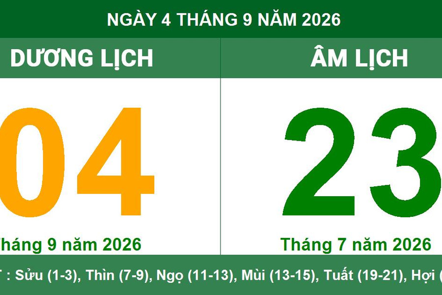 Lịch Âm Dương ngày 04/09/2026: Khung giờ hoàng đạo và hướng xuất hành mang lại nhiều may mắn