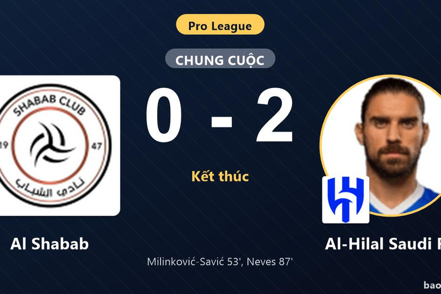 Al Shabab 0-2 Al-Hilal Saudi FC: Al-Hilal Saudi FC giành chiến thắng