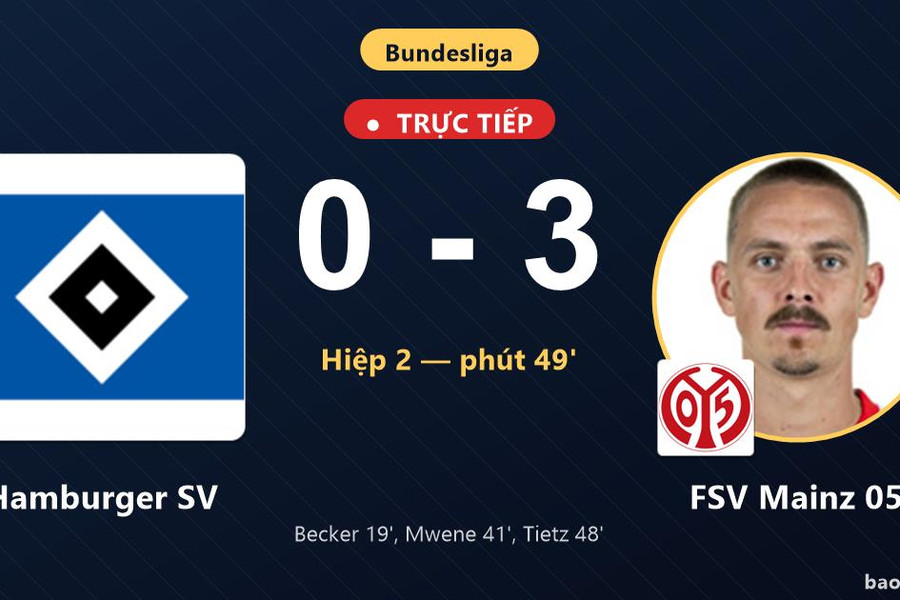 Trực tiếp Hamburger SV vs FSV Mainz 05: FSV Mainz 05 nới rộng cách biệt 0-3