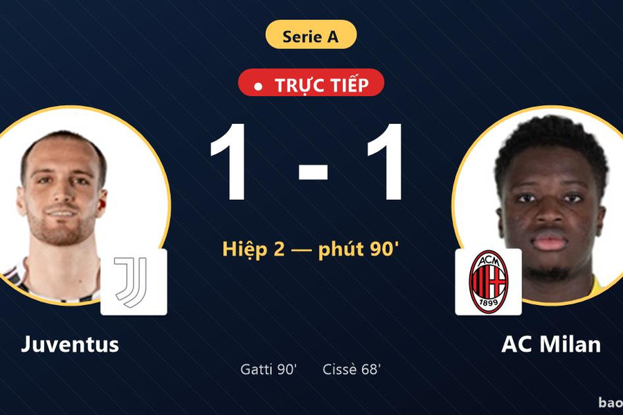 Trực tiếp Juventus vs AC Milan: Juventus gỡ hòa 1-1