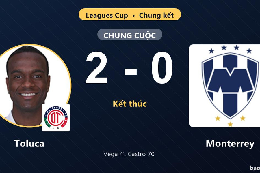 Toluca 2-0 Monterrey: Toluca giành chiến thắng
