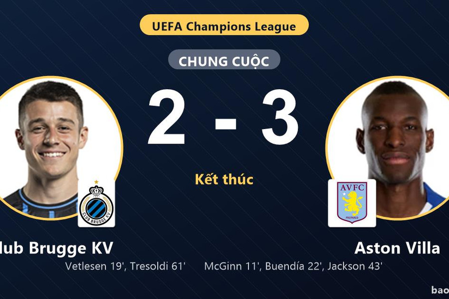 Club Brugge KV 2-3 Aston Villa: Aston Villa giành chiến thắng