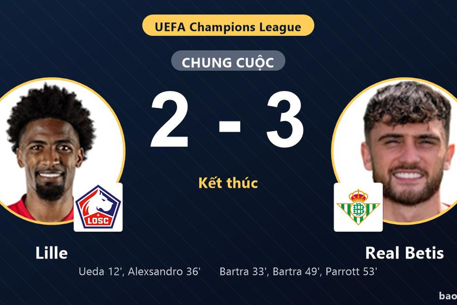 Lille 2-3 Real Betis: Real Betis giành chiến thắng