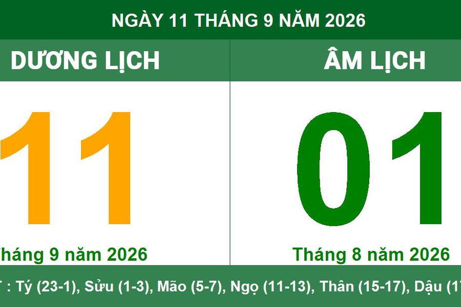 Lịch Âm Dương ngày 11/09/2026: Chi tiết giờ hoàng đạo và hướng xuất hành mang lại may mắn