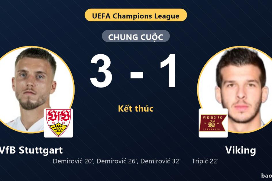 VfB Stuttgart 3-1 Viking: VfB Stuttgart giành chiến thắng