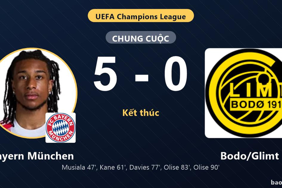 Bayern München 5-0 Bodo/Glimt: Bayern München giành chiến thắng