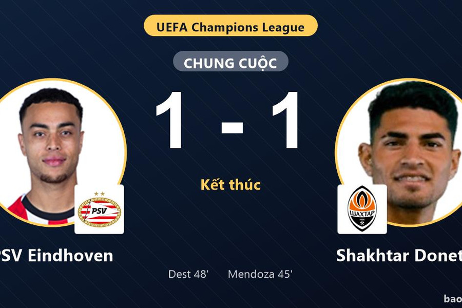 PSV Eindhoven 1-1 Shakhtar Donetsk: Hai đội chia điểm