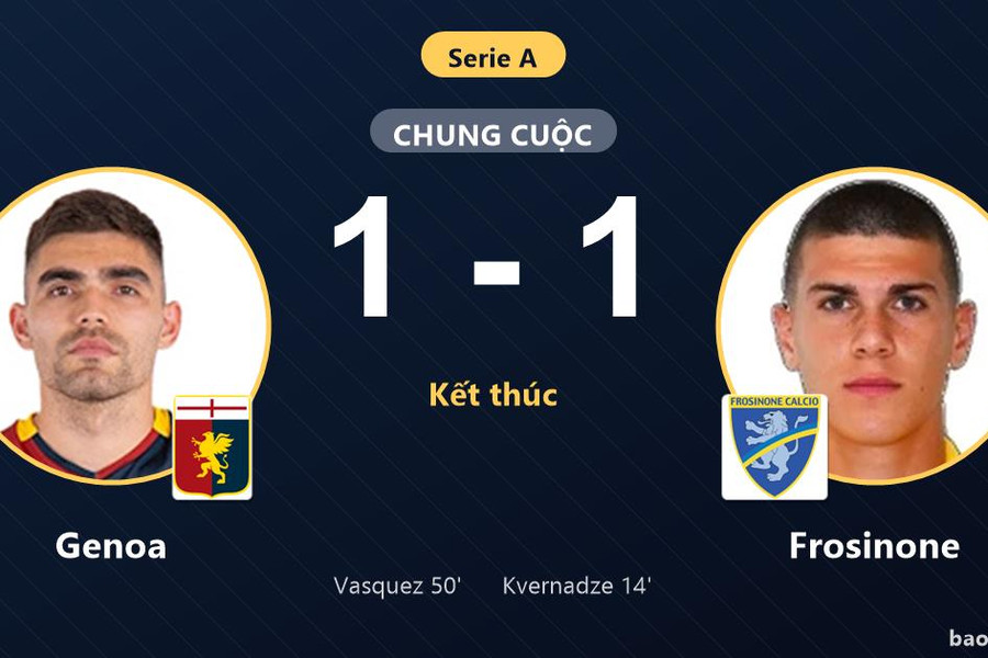 Genoa 1-1 Frosinone: Hai đội chia điểm