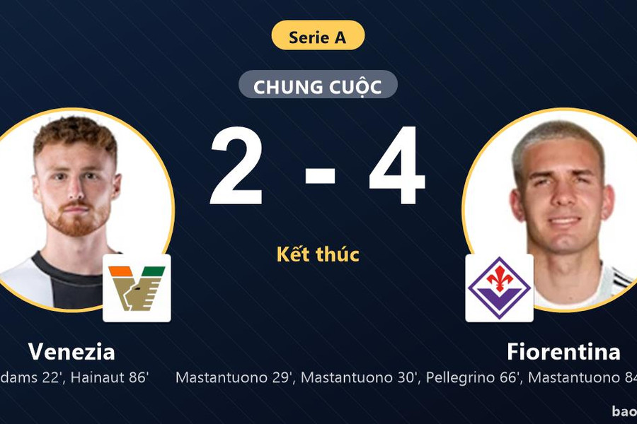 Venezia 2-4 Fiorentina: Fiorentina giành chiến thắng