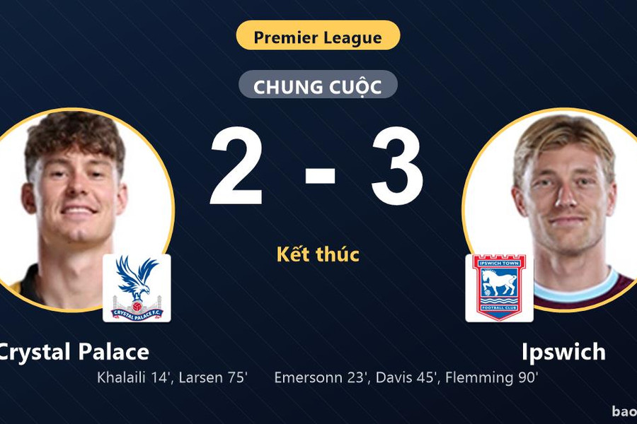 Crystal Palace 2-3 Ipswich: Ipswich giành chiến thắng