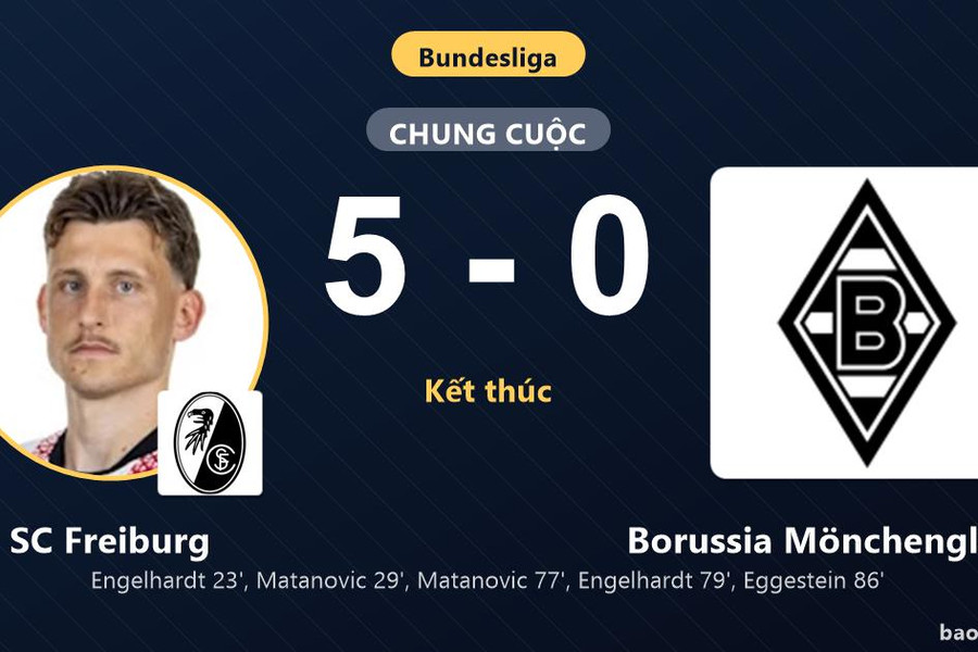 SC Freiburg 5-0 Borussia Mönchengladbach: SC Freiburg giành chiến thắng