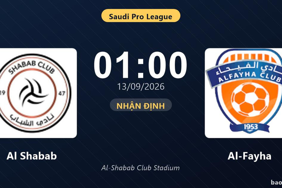 Nhận định Al Shabab vs Al-Fayha: Cả hai cùng khát thắng