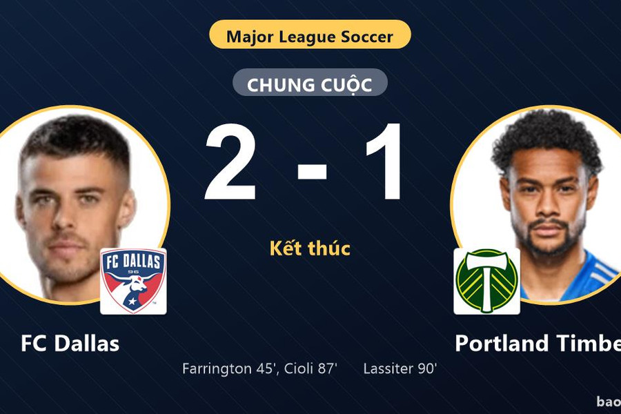FC Dallas 2-1 Portland Timbers: FC Dallas giành chiến thắng