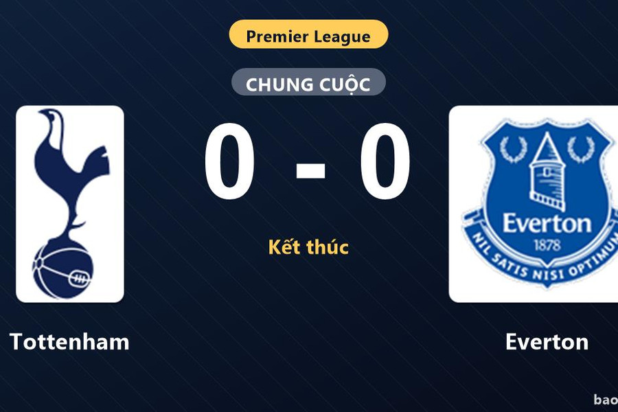 Tottenham 0-0 Everton: Hai đội chia điểm