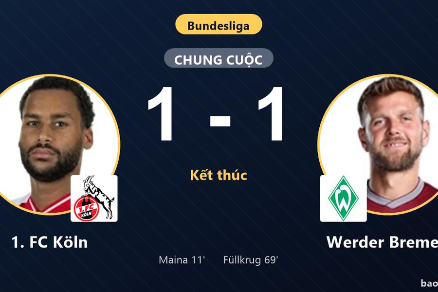 1. FC Köln 1-1 Werder Bremen: Hai đội chia điểm