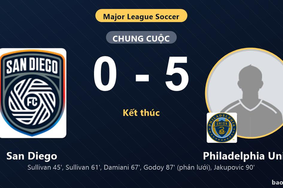 San Diego 0-5 Philadelphia Union: Philadelphia Union giành chiến thắng