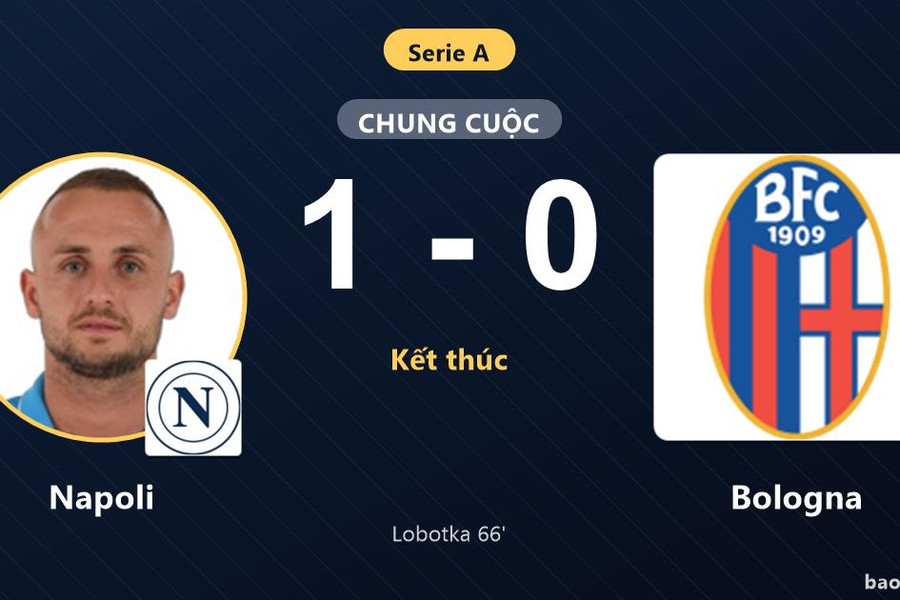 Napoli 1-0 Bologna: Napoli giành chiến thắng